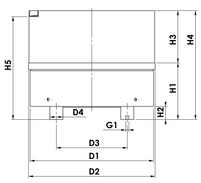 TBS height and mounting dimensions